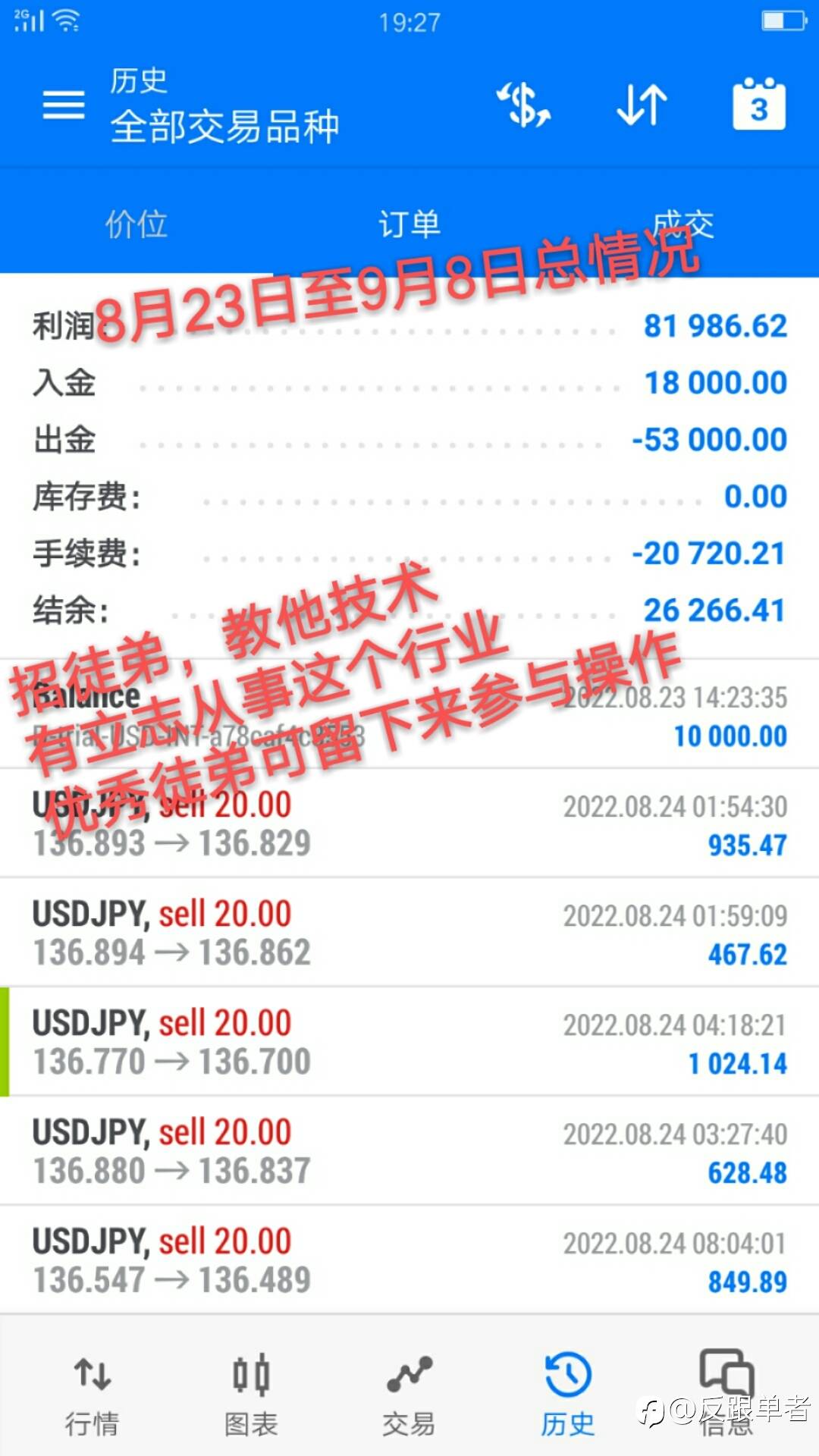 短线5分钟玩法