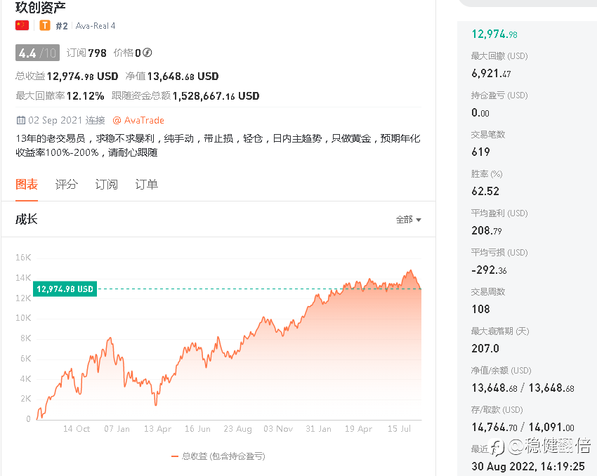 新老交易员，谁更厉害？