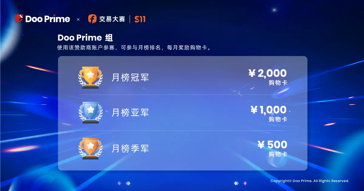 精彩活动 | 强强联手，争夺高达200,000美元奖金！