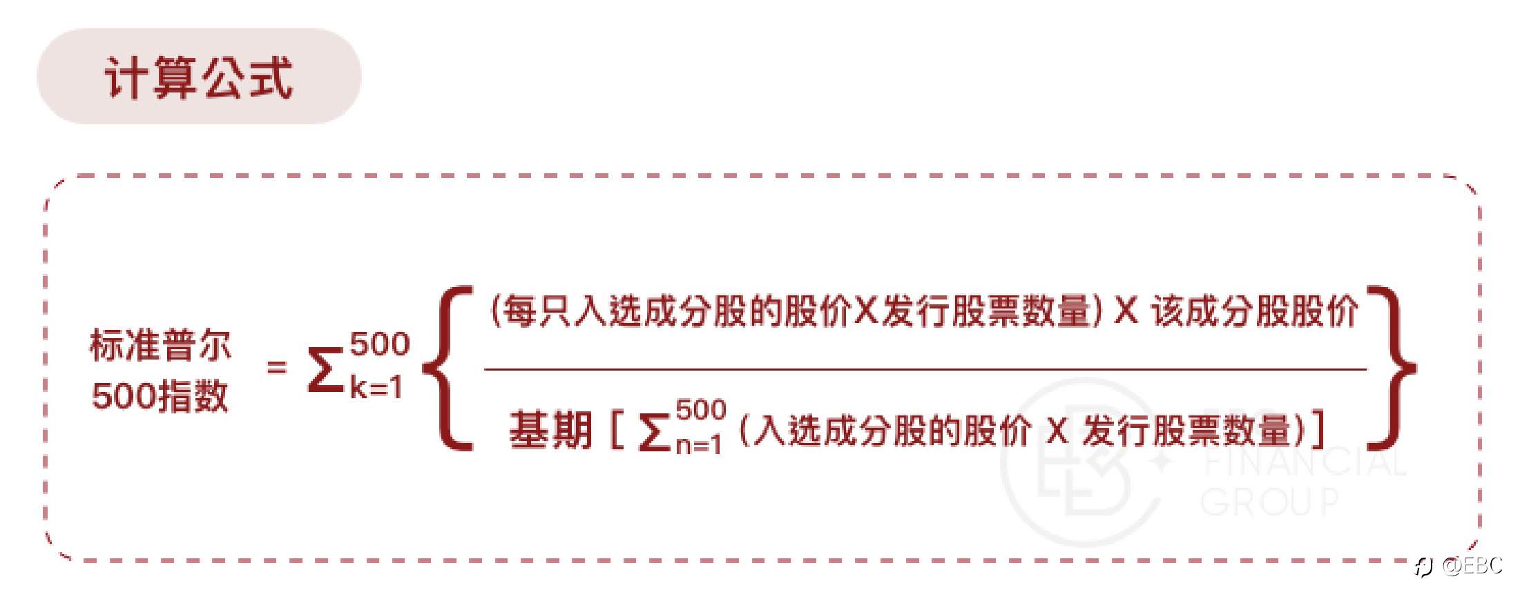 EBC研究院 | 道指（US30）&标普500（SPX）背离，有套利机会吗？