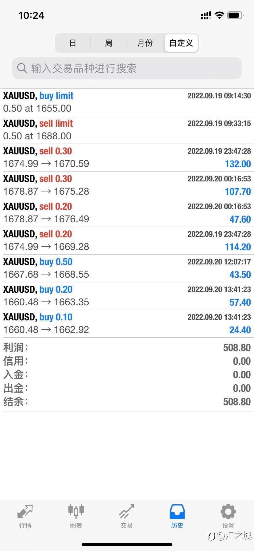 feed-image-2
