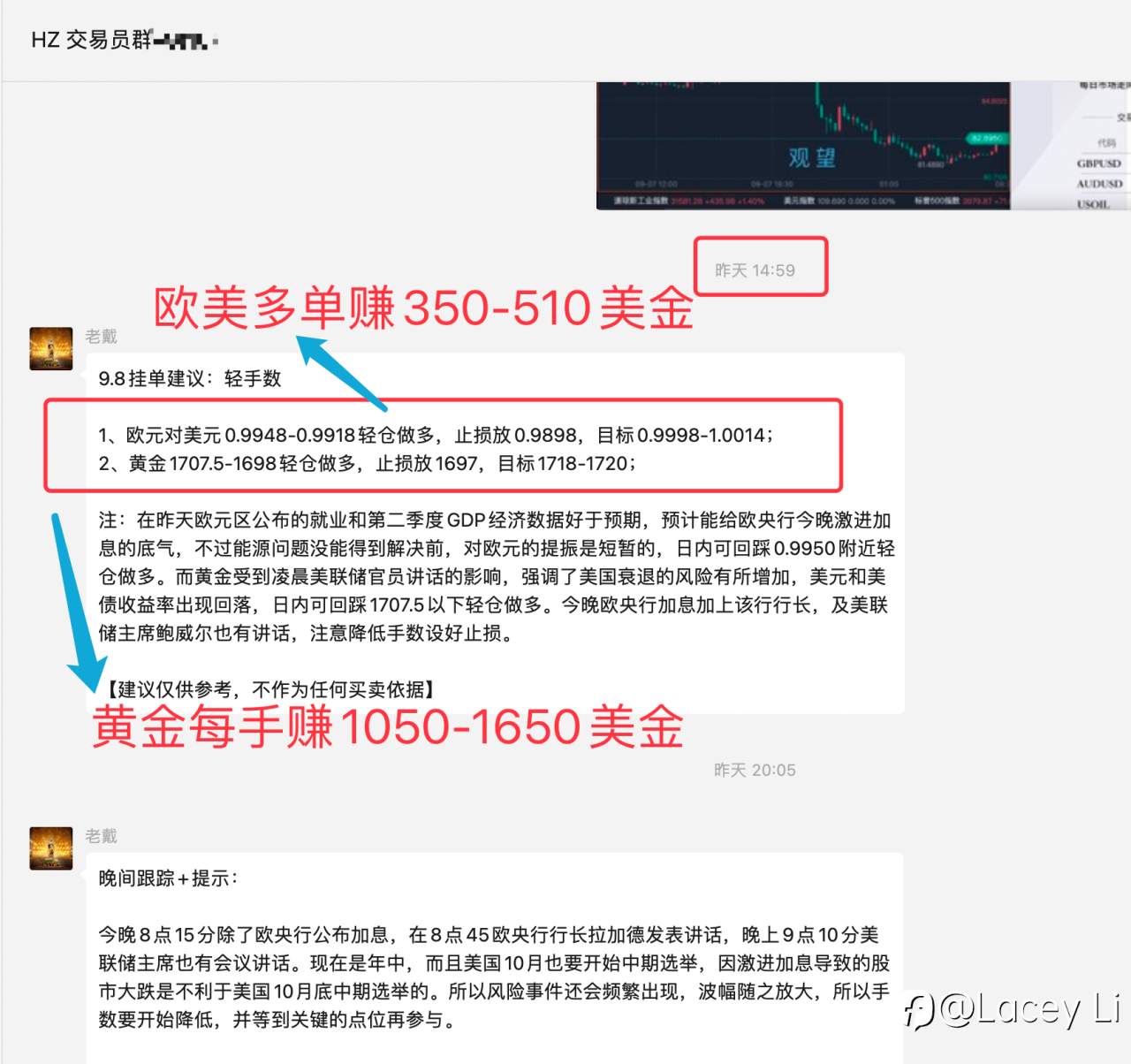 止盈通知：