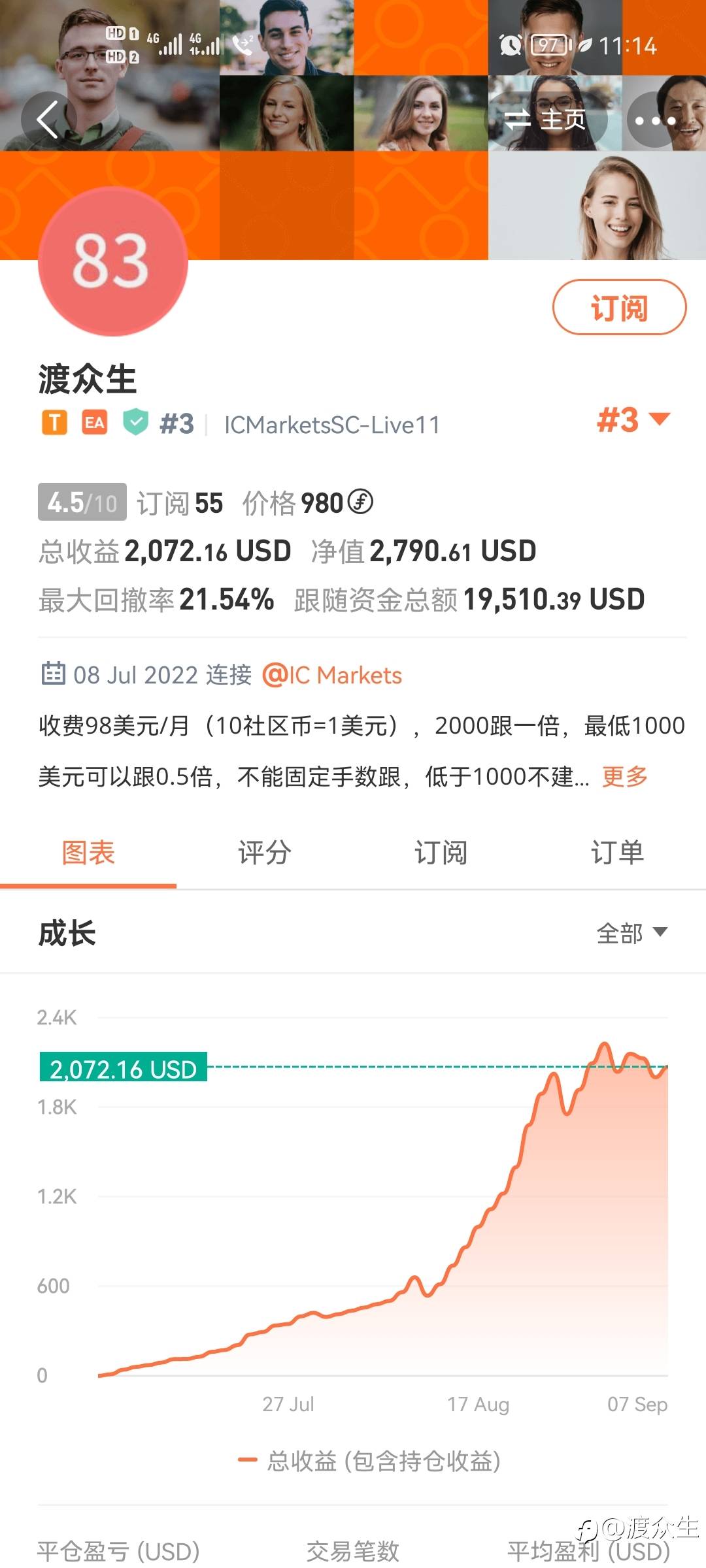 回撤期能站住脚的才是真金