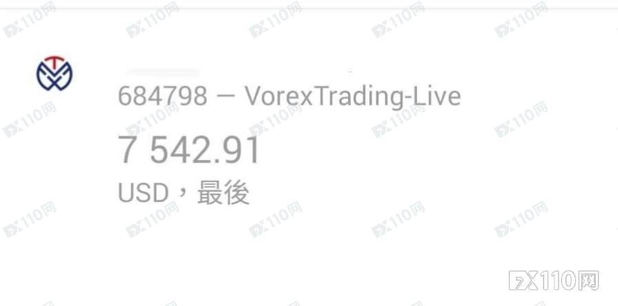 汇友圈疯传：推荐vorex的都不要信