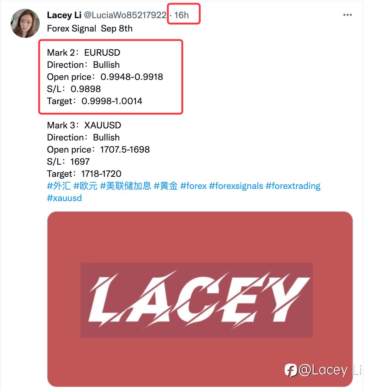 止盈通知：