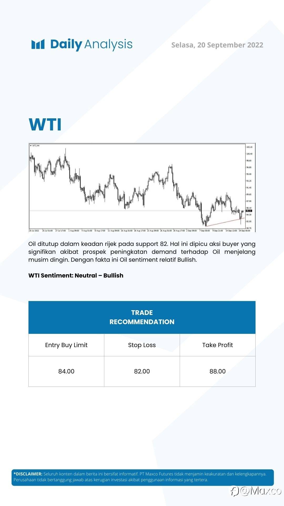 Daily Analysis (20/09)