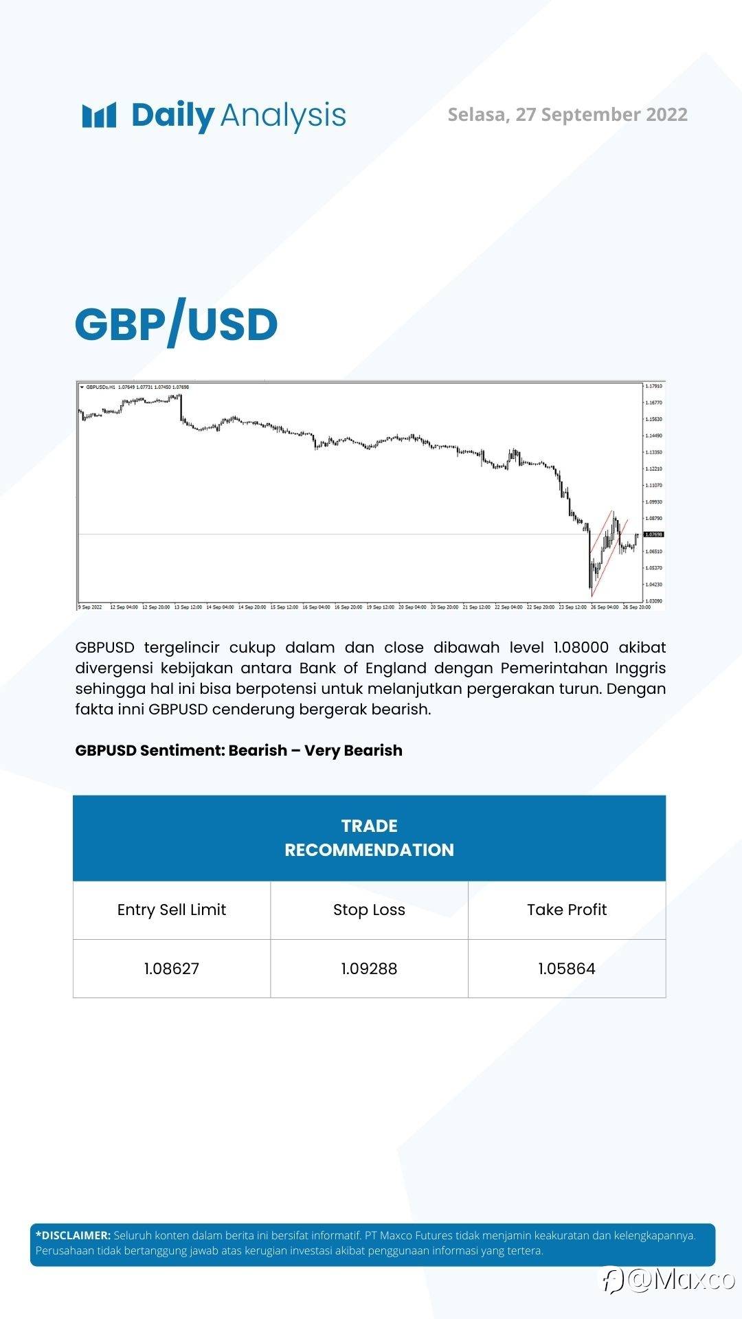 Daily Analysis (27/09)