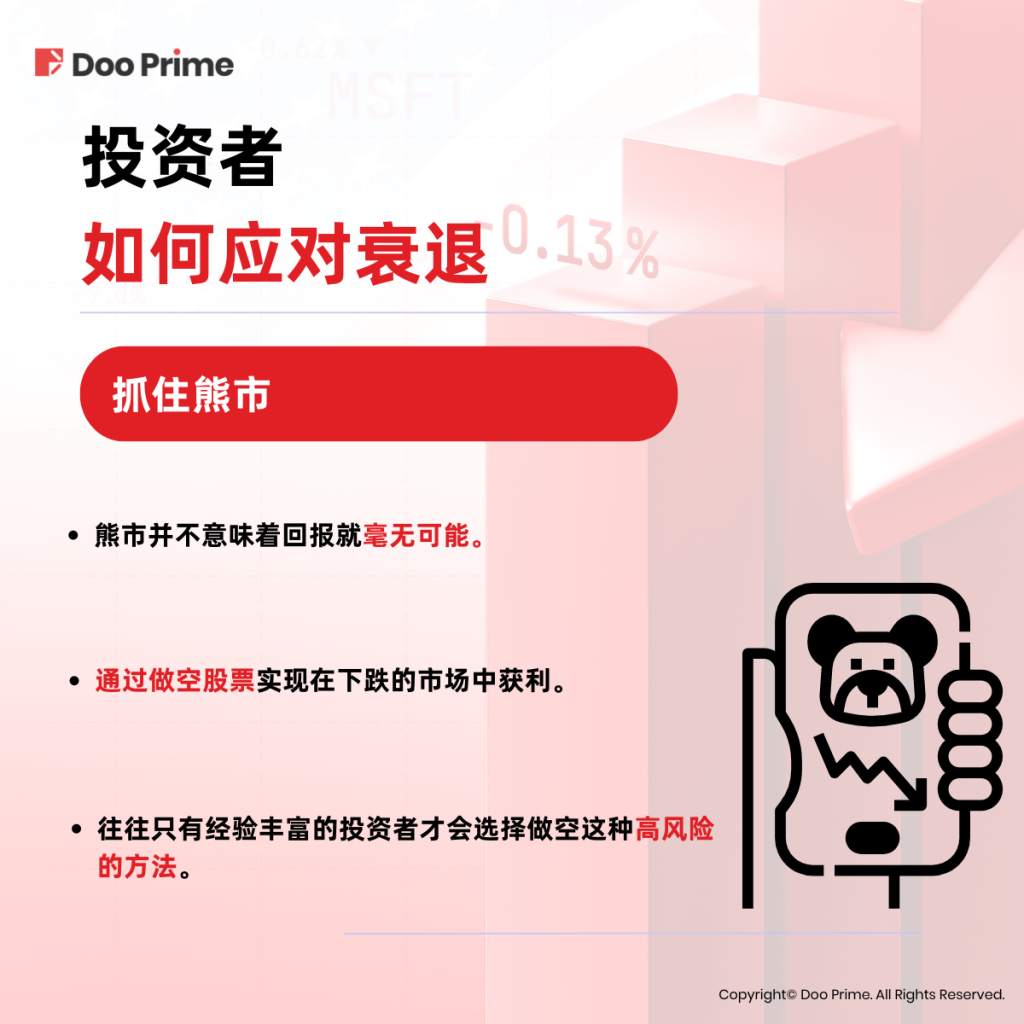 实用教程 | 美国经济恐陷衰退危机，市场将何去何从