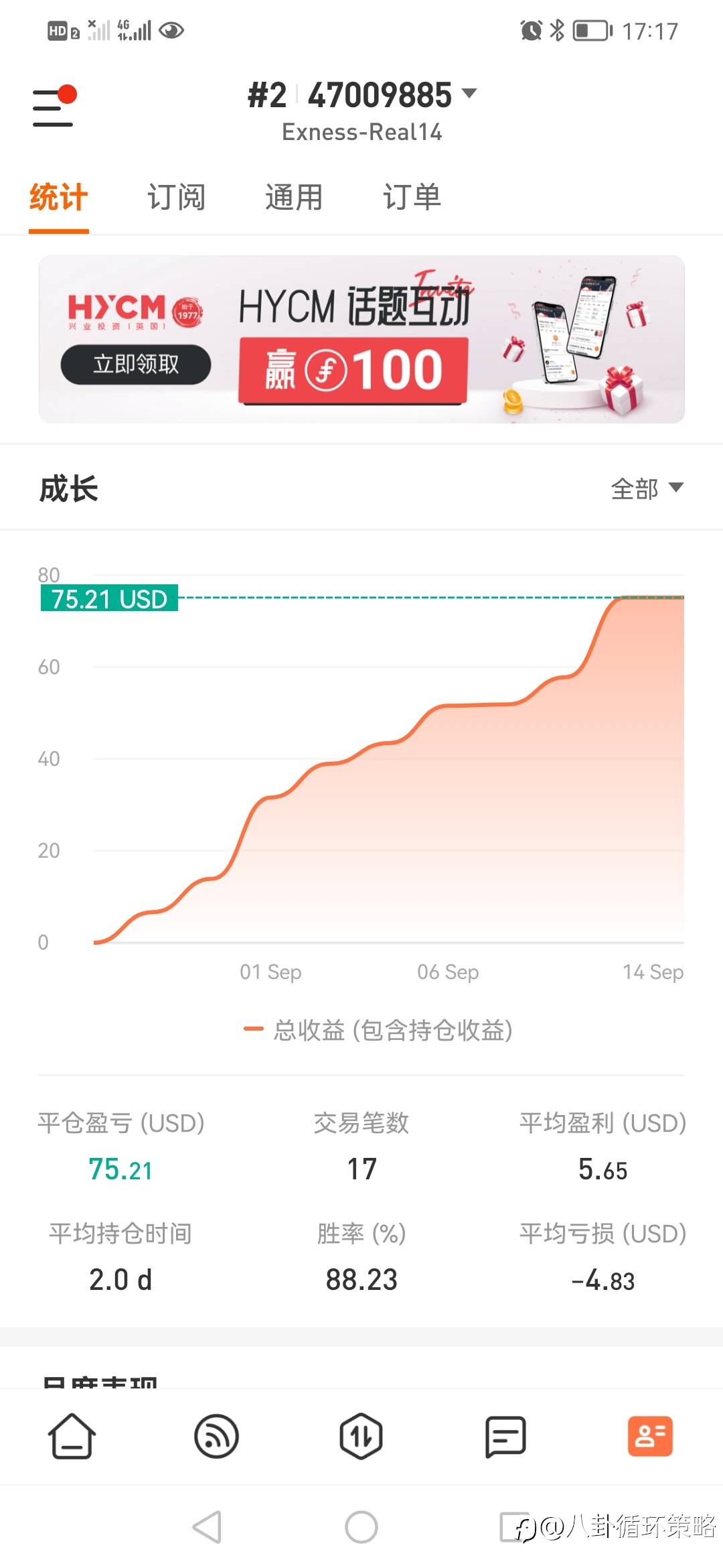 feed image