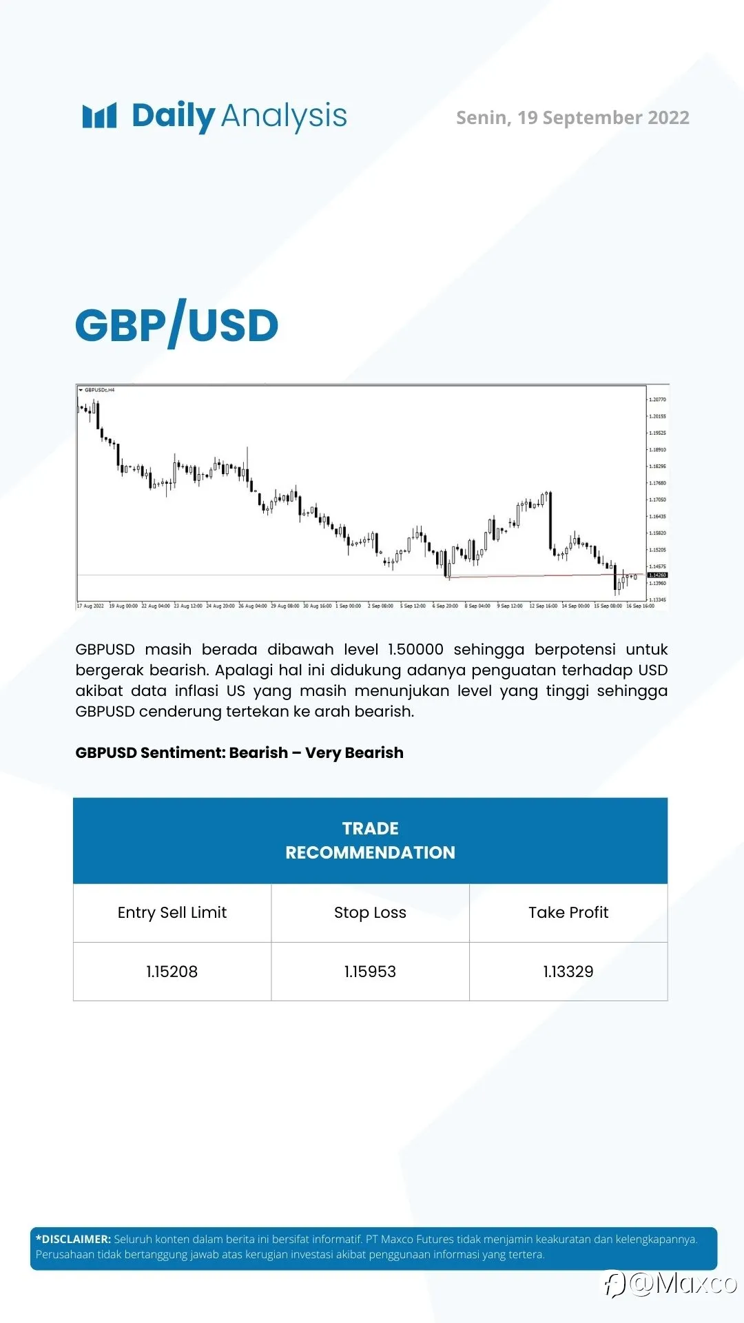 Daily Analysis (19/09)
