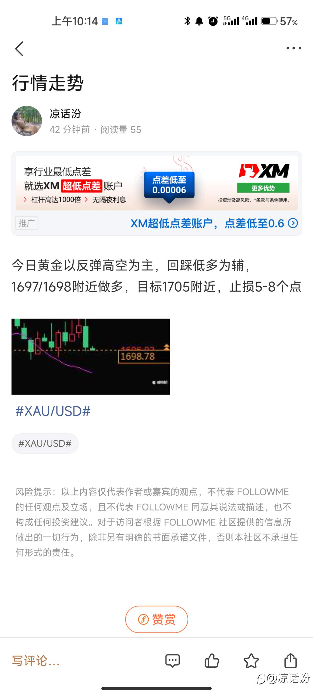 行情走势