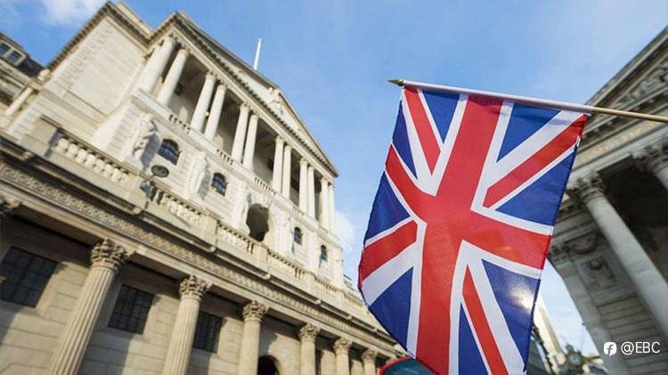 EBC环球焦点 |英央行将购买国债救市，金价猛飙近50美元