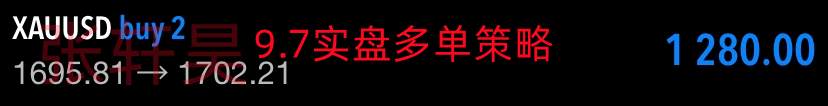 张轩昊：多头终起势，美联储二把手“鹰中带鸽”；美元冲高回落，黄金趁势而上
