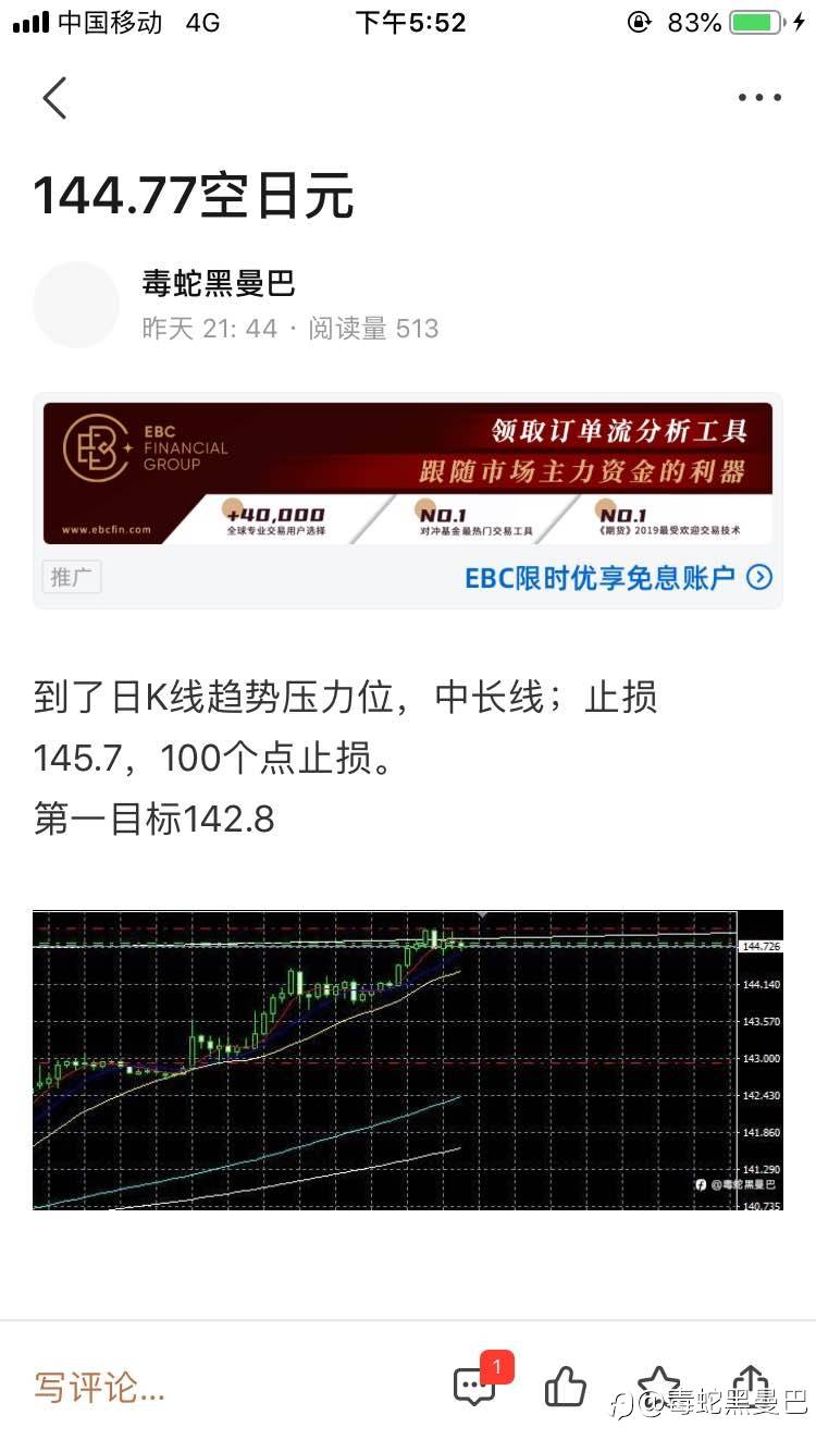 144.77美日空继续拿着。