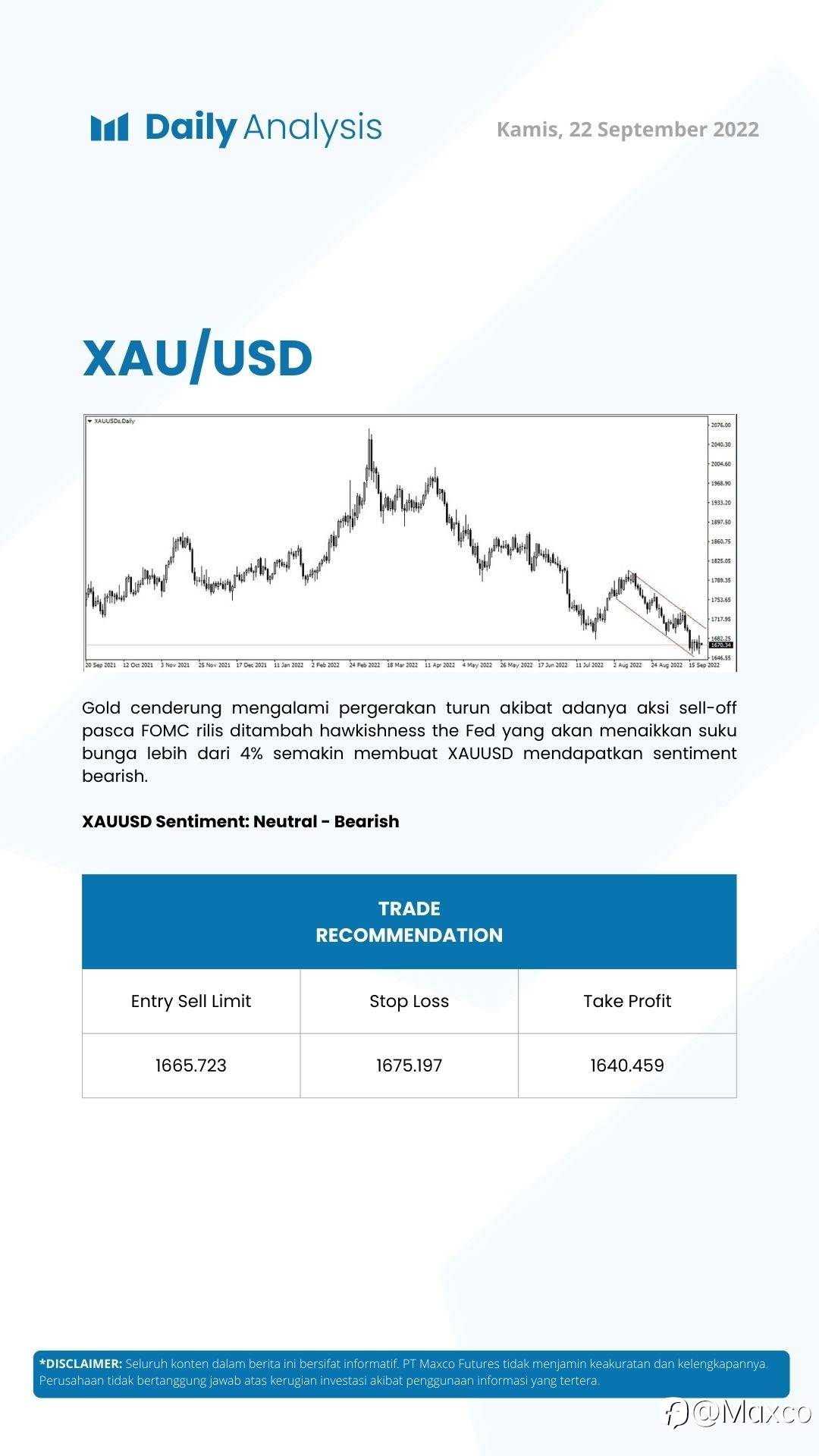 Daily Analysis (22/09)