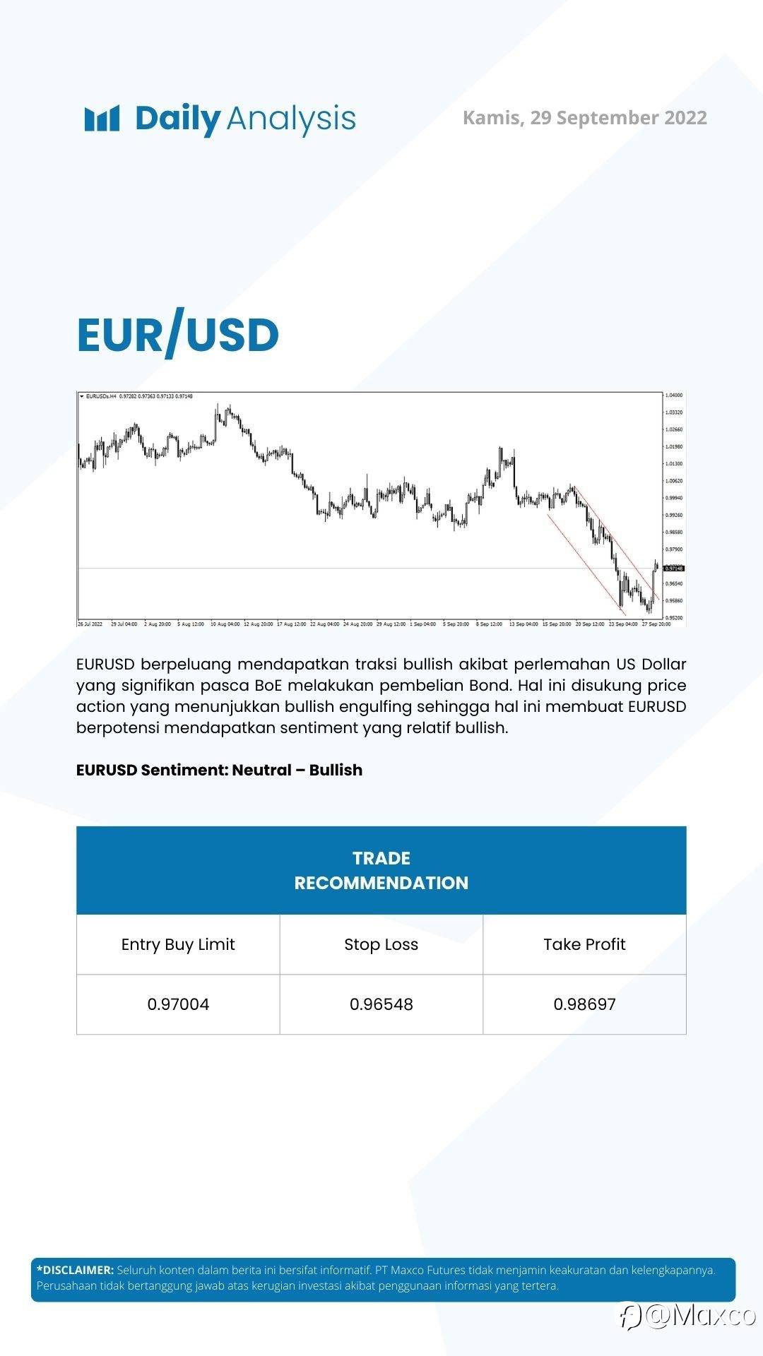 Daily Analysis (29/09)