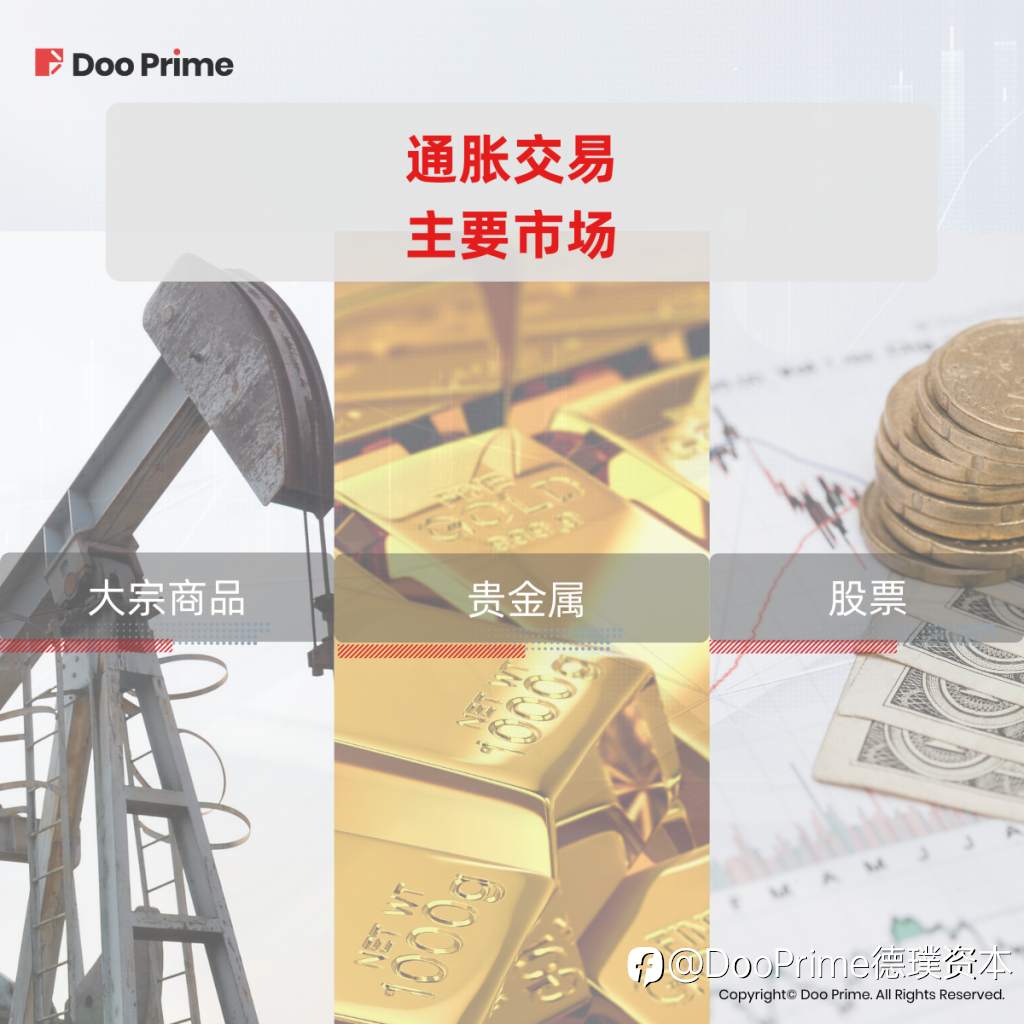 实用教程 | 通胀预期攀升下，如何抓住投资机会？