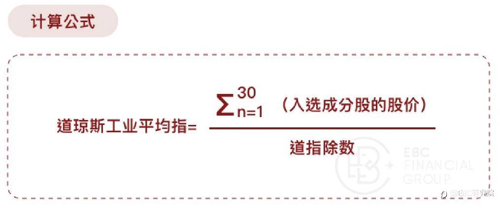 道指（US30）&标普500（SPX）背离，有套利机会吗？