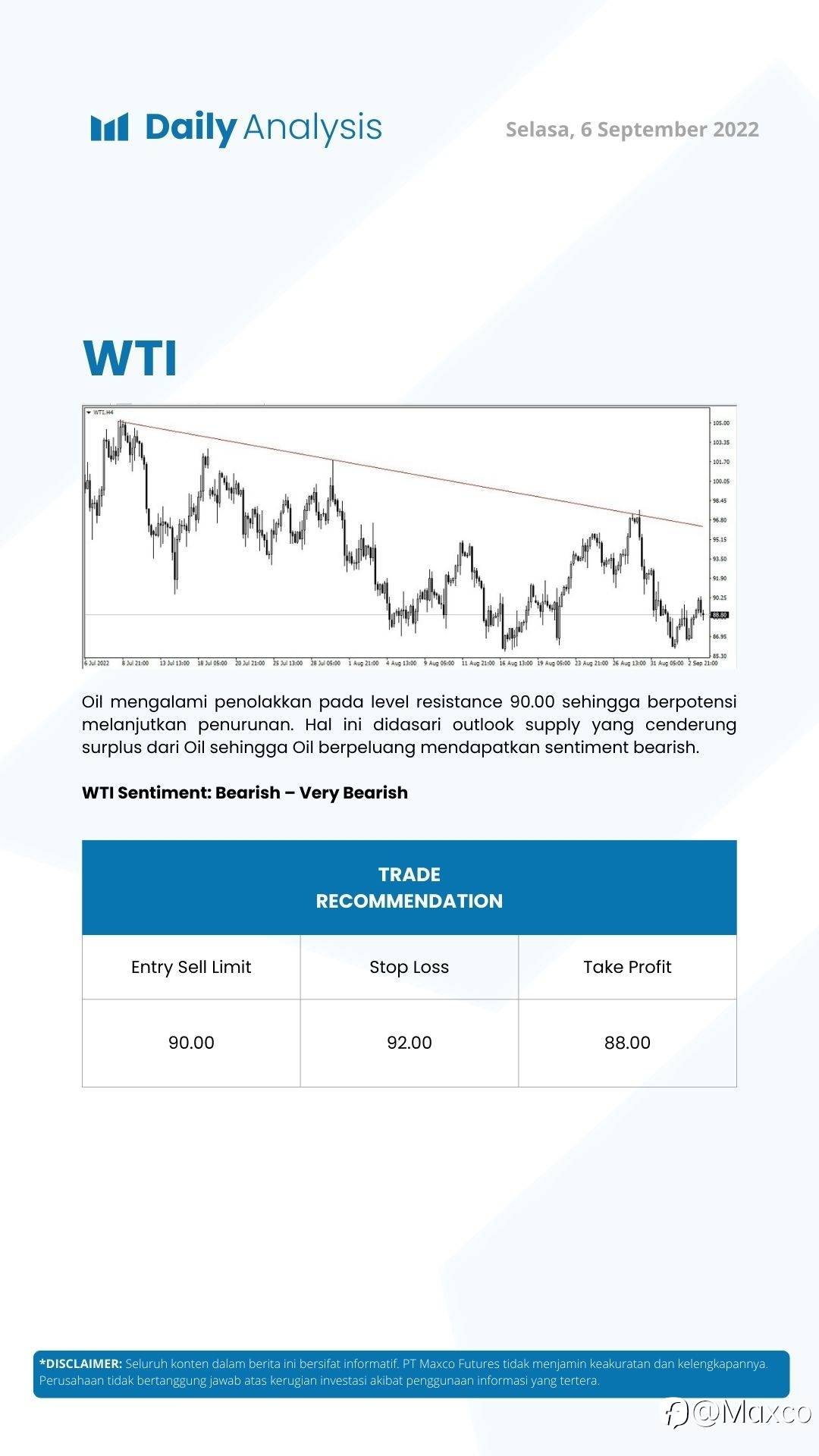 Daily Analysis (06/09)
