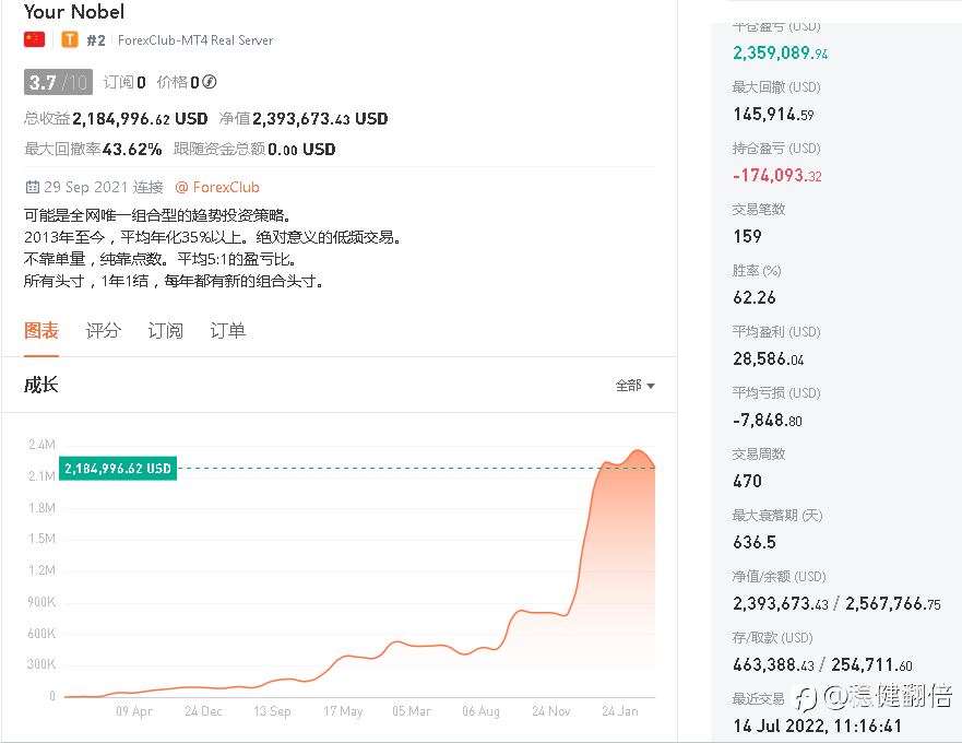 新老交易员，谁更厉害？