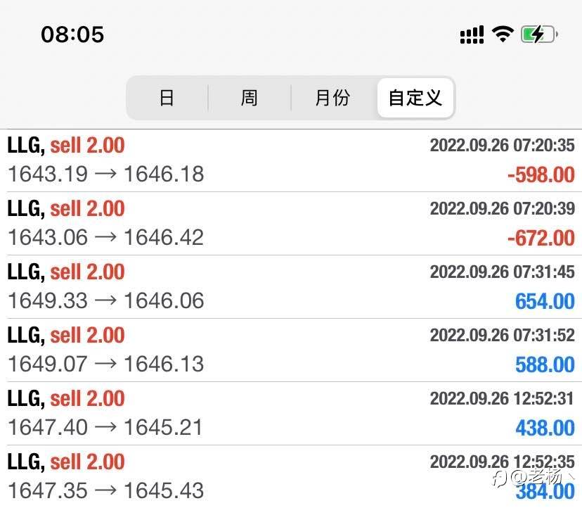 隔壁老杨:黎明就在眼前