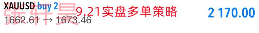 张轩昊：美联储加息预明年触顶、黄金多头等待届时归来