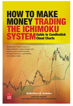 Tổng hợp tài liệu Ichimoku tiếng Việt