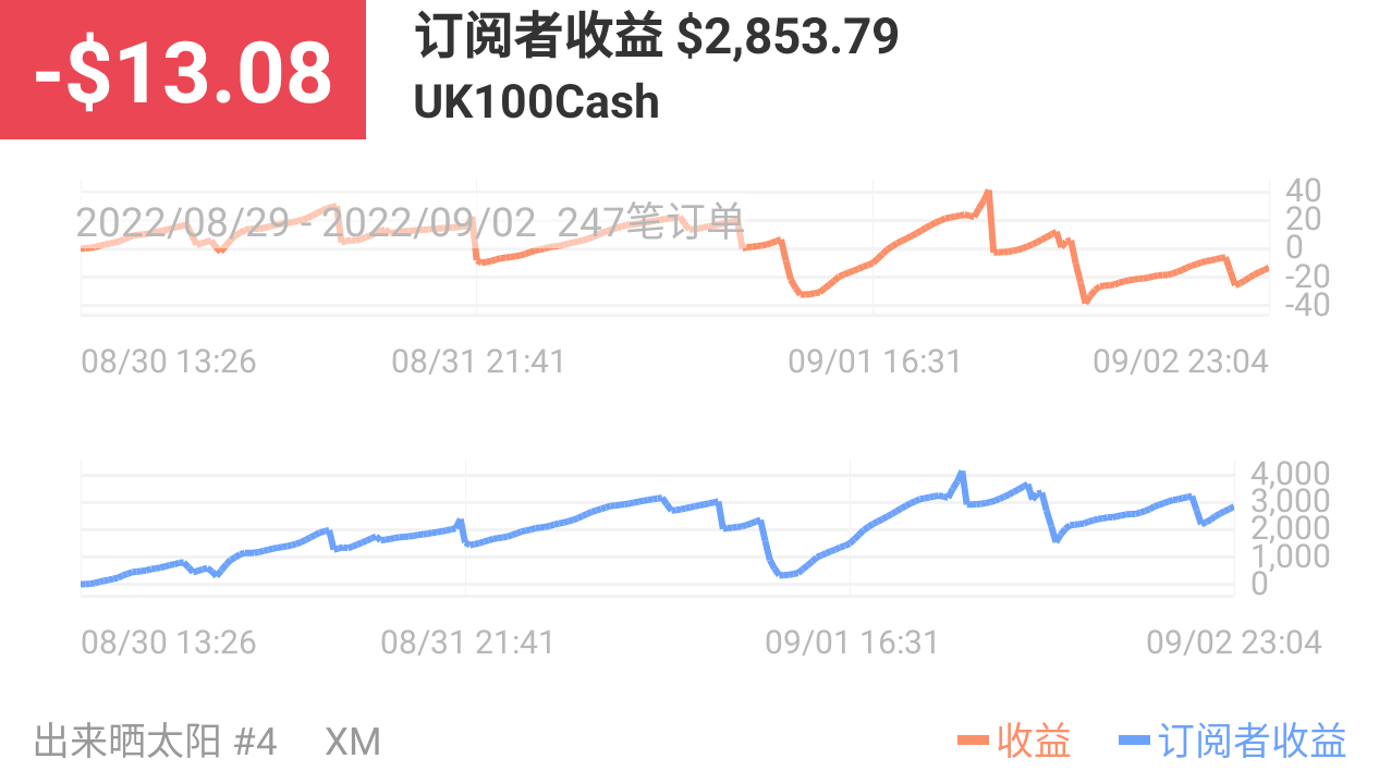 846933