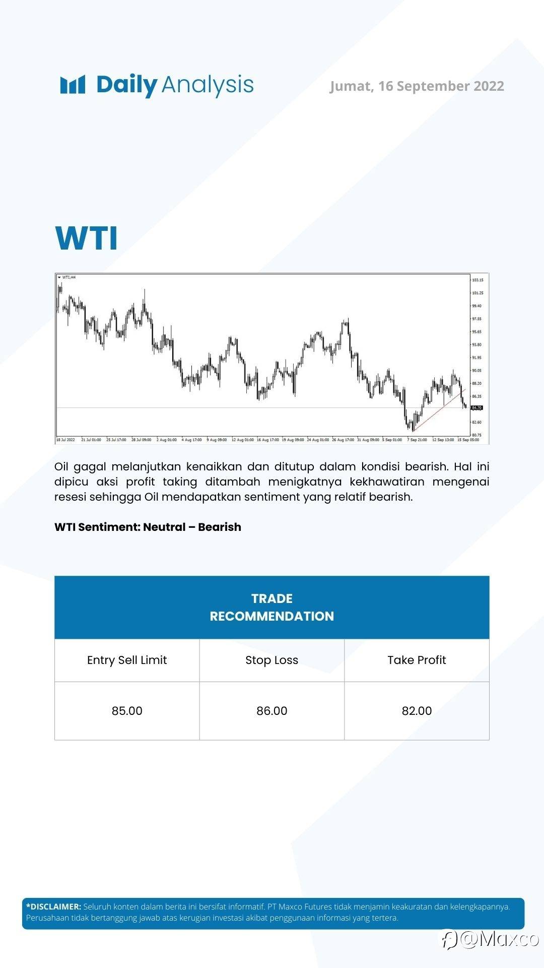 Daily Analysis (16/09)