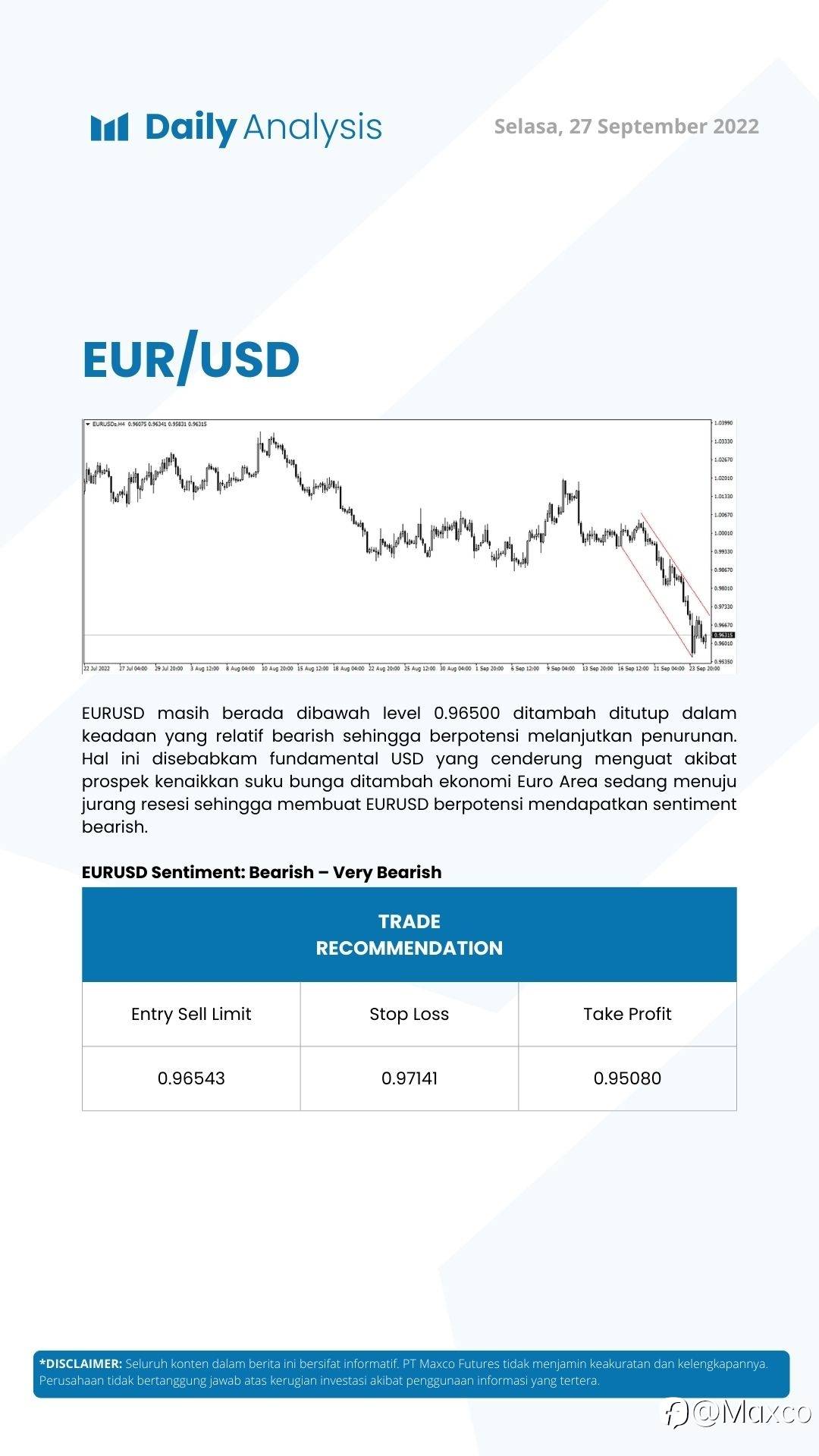Daily Analysis (27/09)