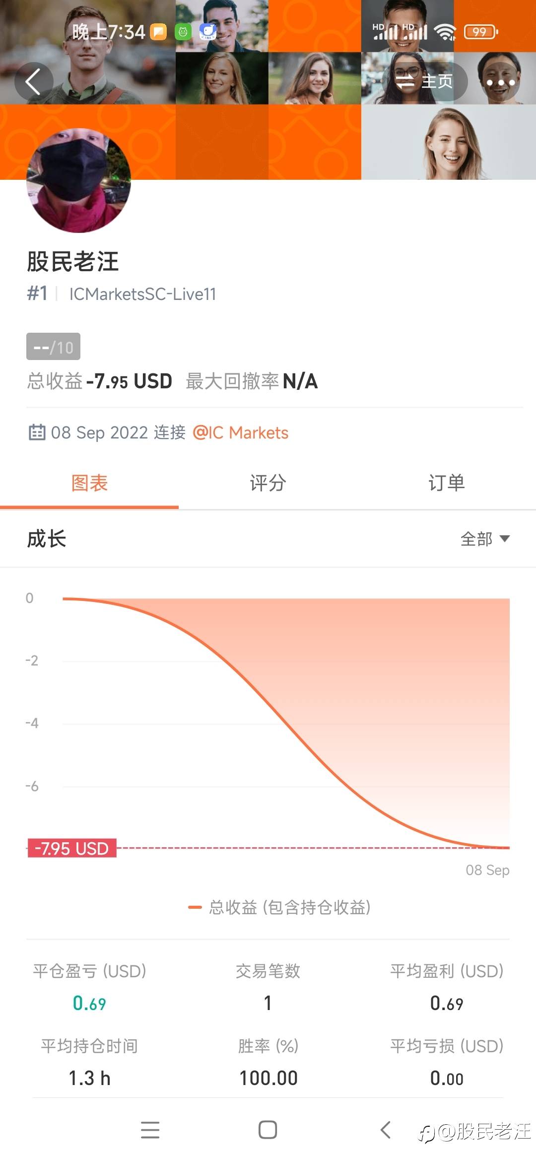 这里清清爽爽，干干净净
