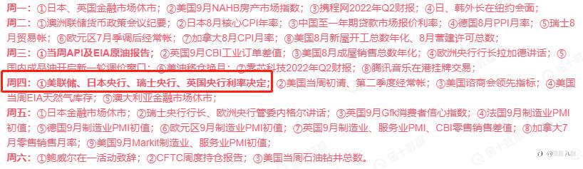 本周重磅数据太多，谨慎！！！