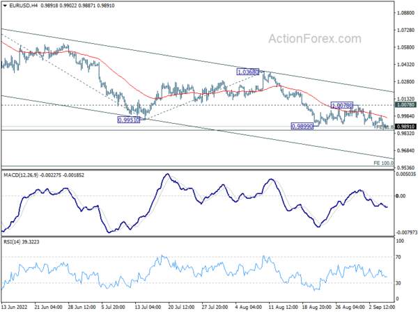 USD/JPY in Unstoppable Rally, Focus Turns to BoC