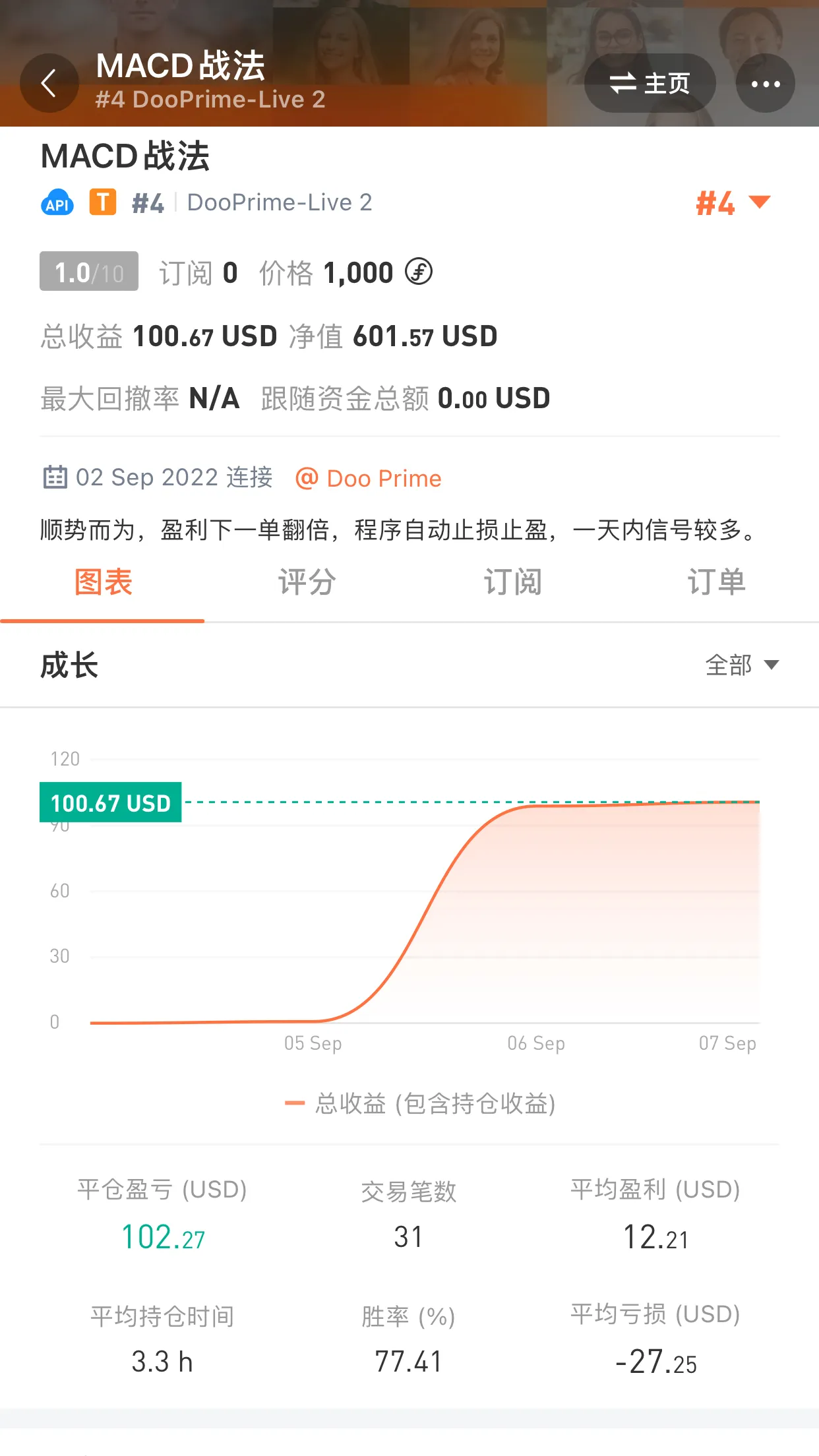 feed image