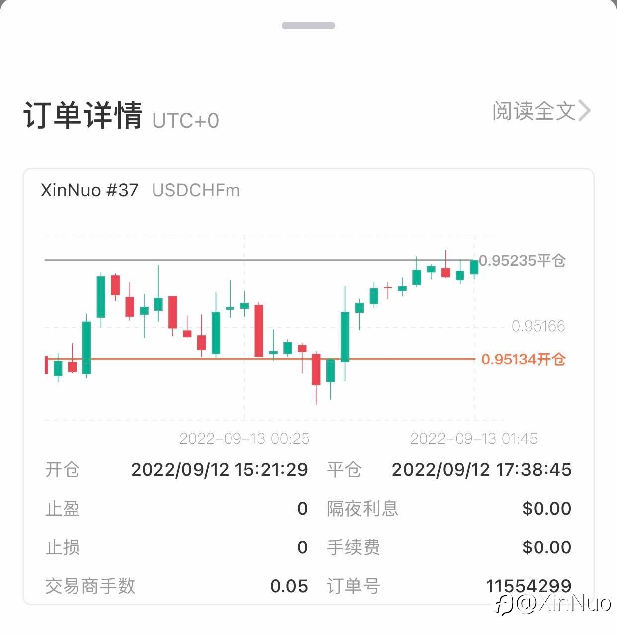 不再躲避，退让。
