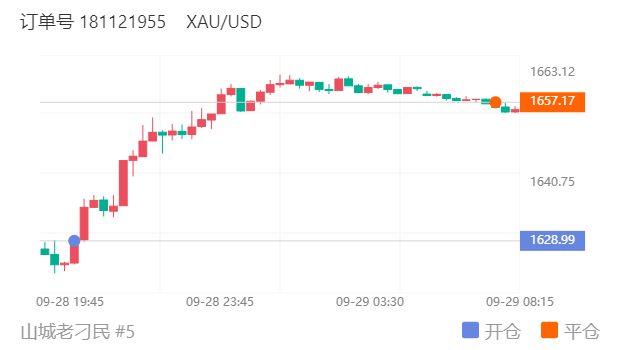 181121955