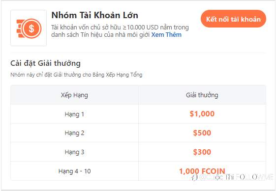 Còn 2 Ngày Nữa Cuộc Thi S11 Bắt Đầu, Bạn Đã SẴN SÀNG Chưa?