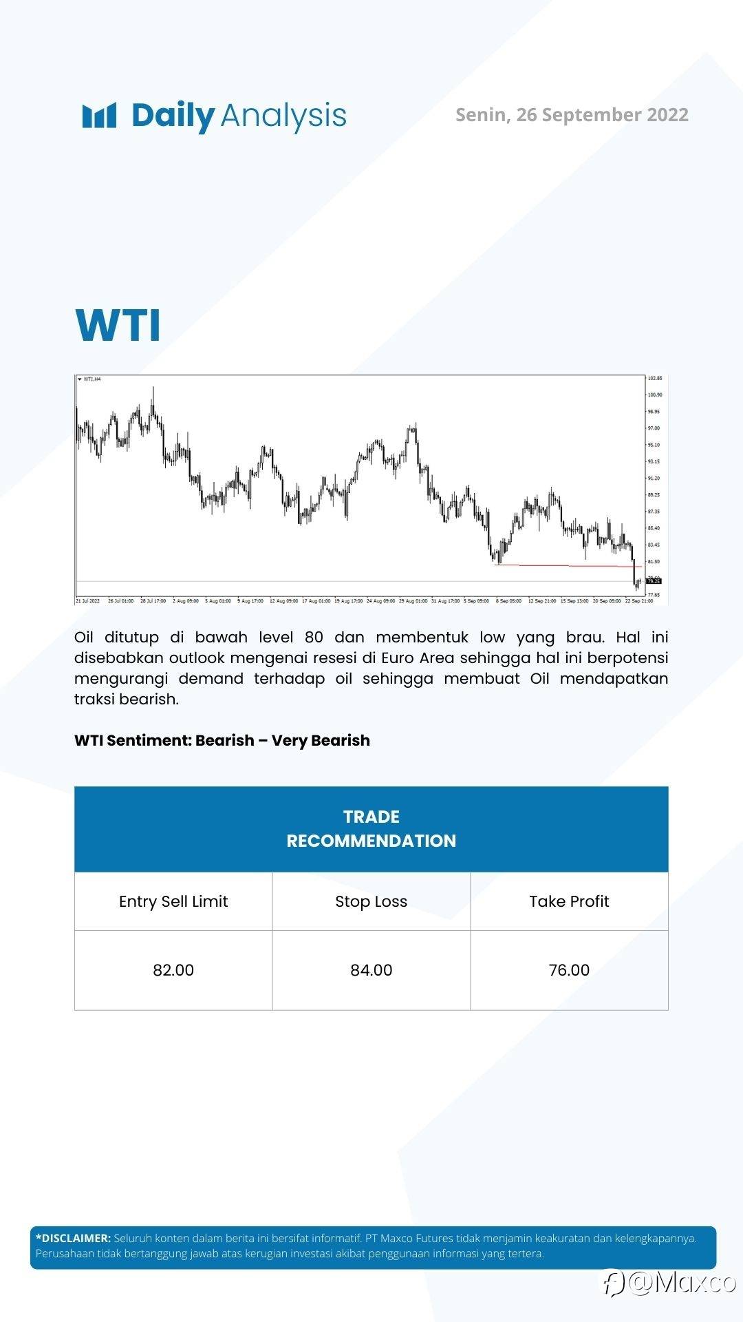 Daily Analysis (26/09)
