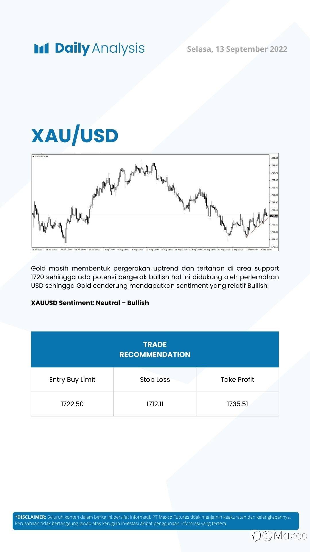 Daily Analysis (13/09)
