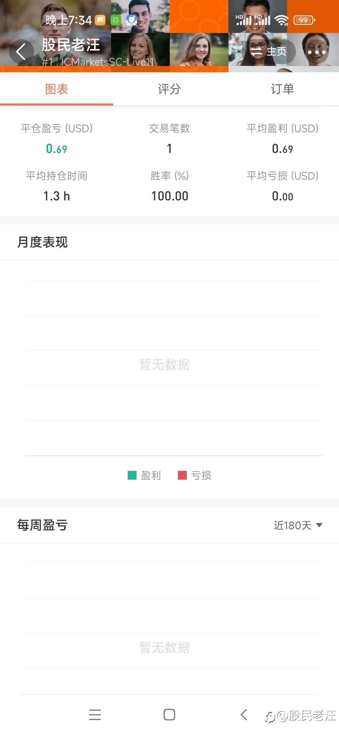 这里清清爽爽，干干净净