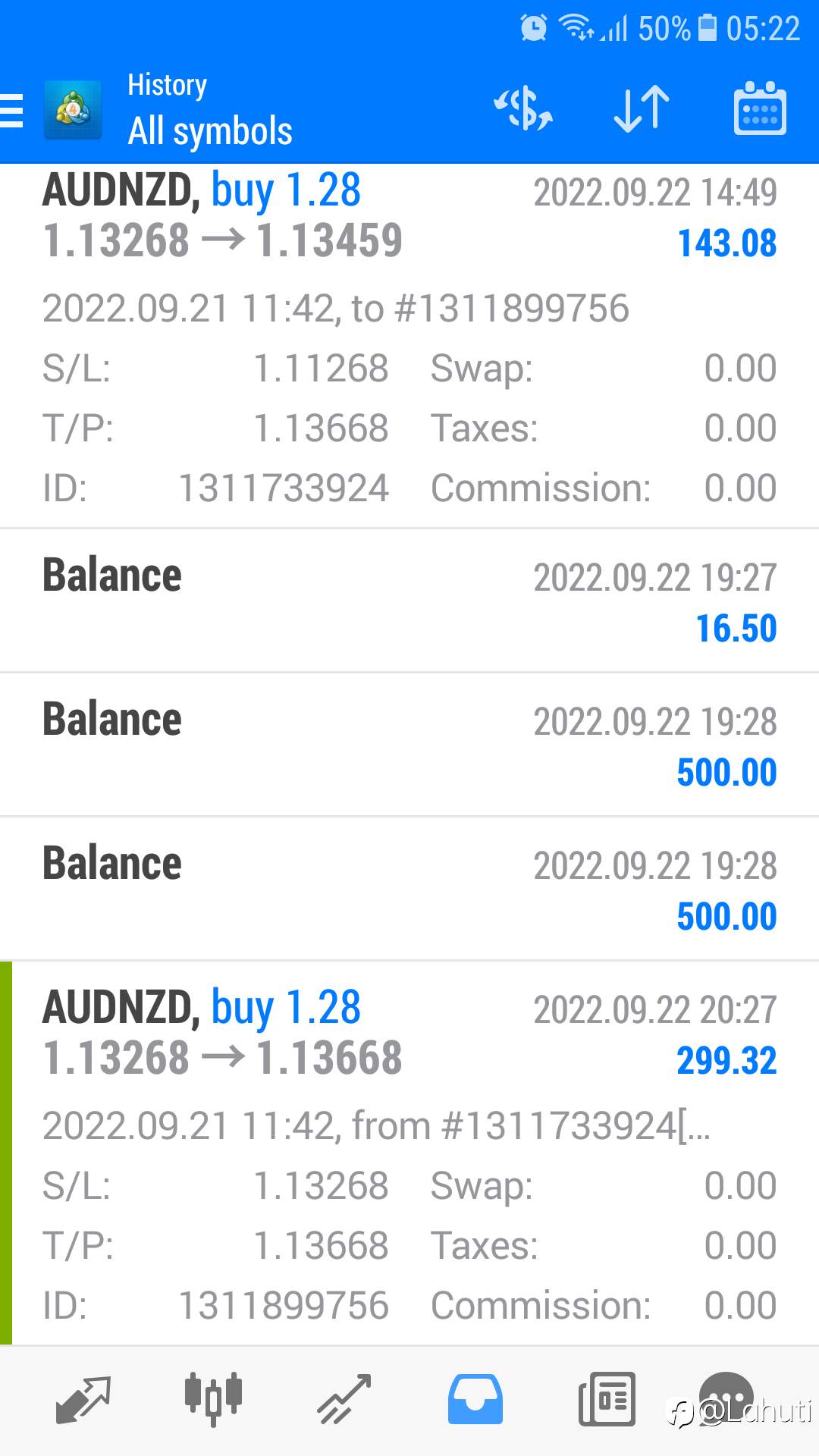 TRADE AUD/NZD 23/9