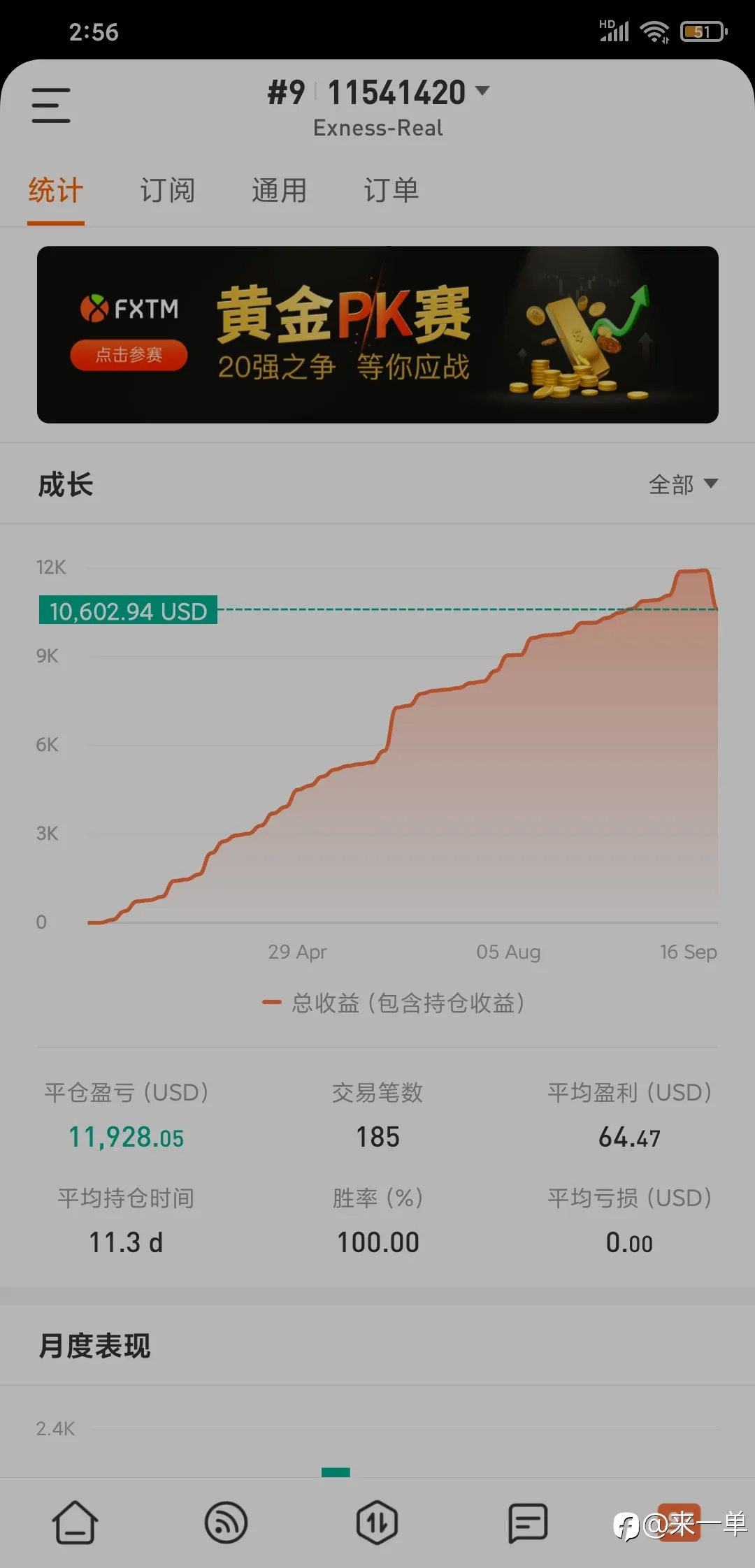 feed image
