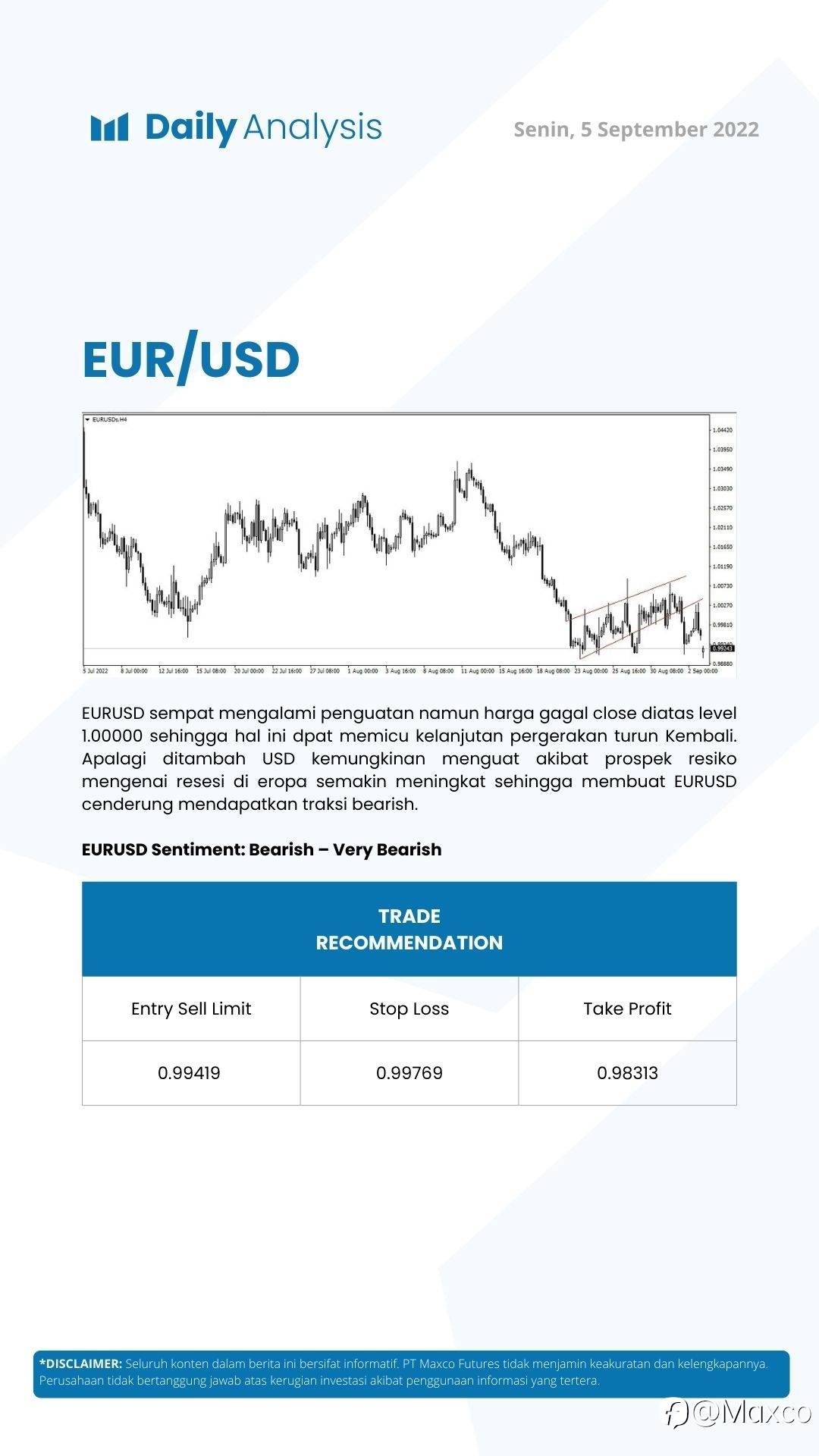 Daily Analysis (05/09)