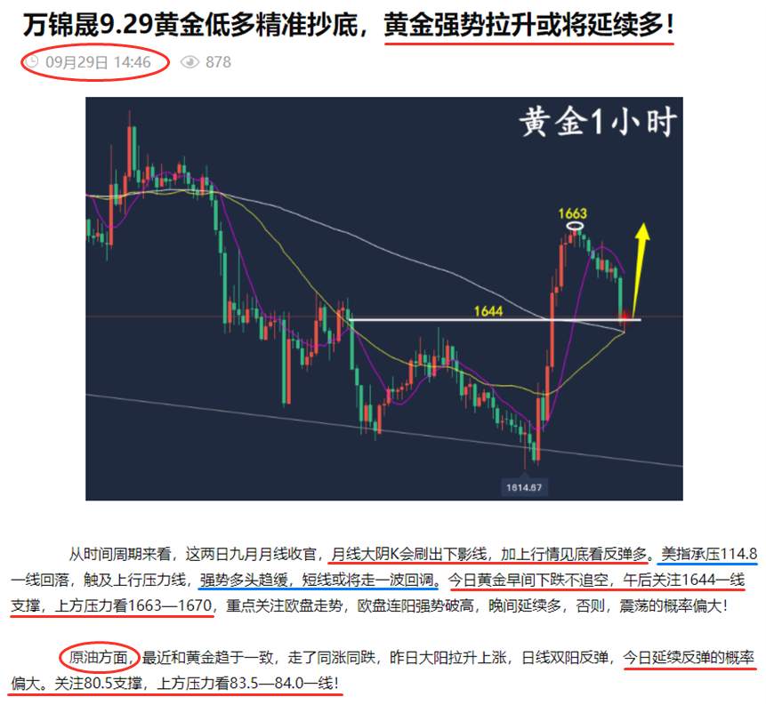 万锦晟9.30最新黄金走势分析，黄金月线收官延续看反弹！