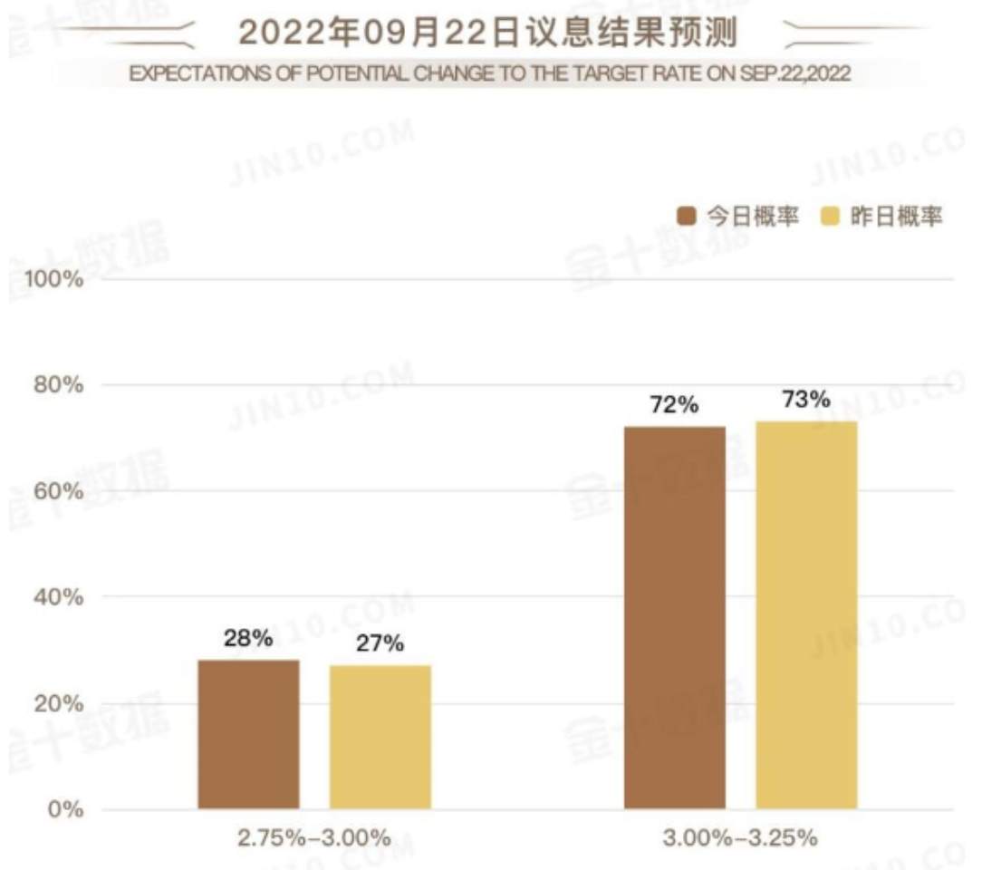 【Ex非农专题】：非农将至，美元前景依旧光明