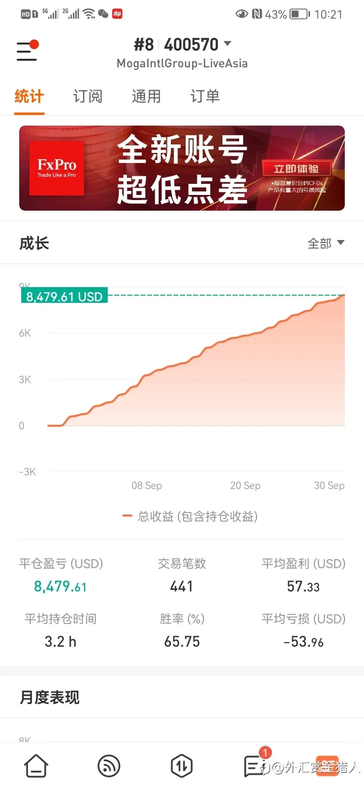 feed image