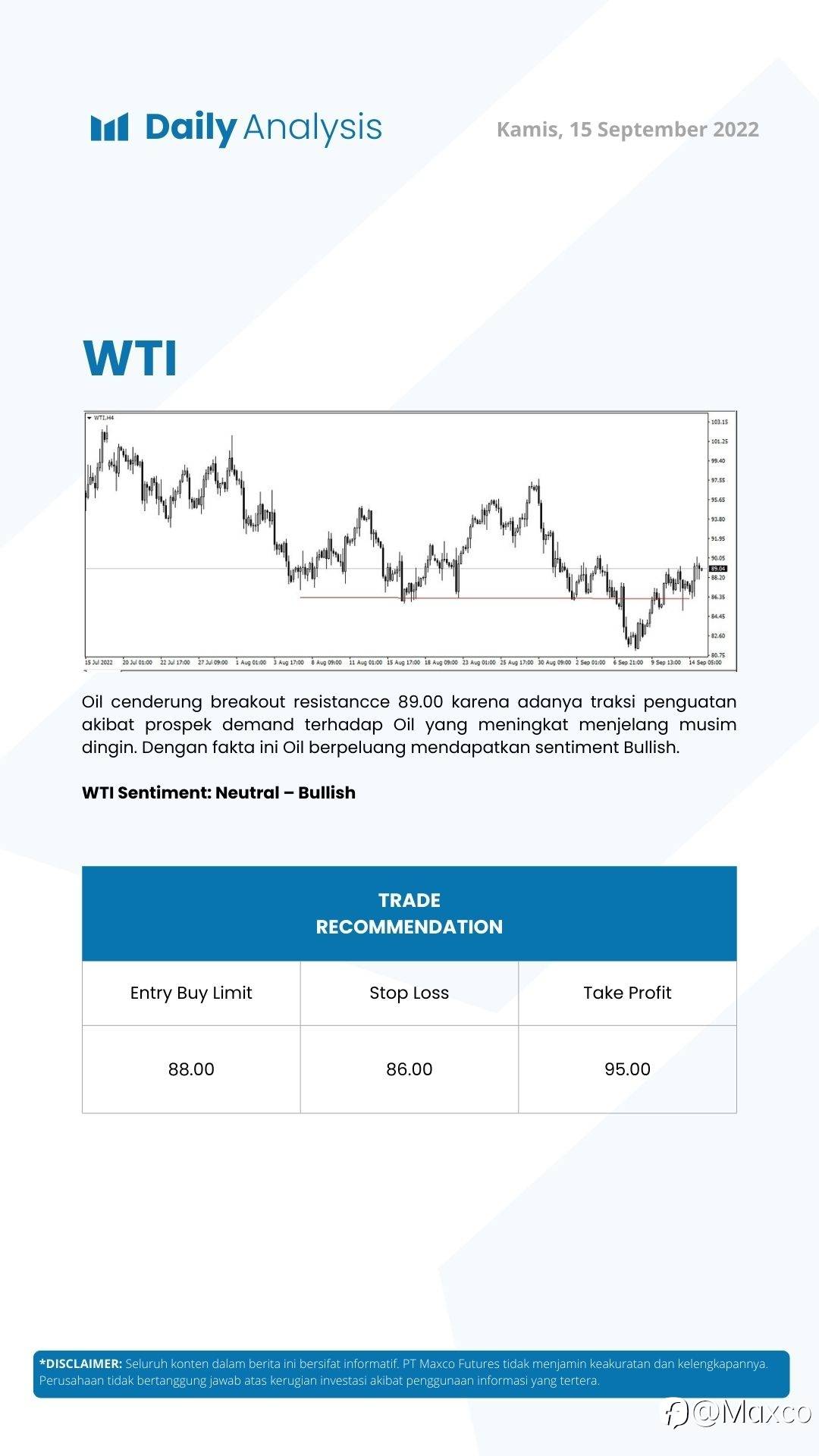 Daily Analysis (15/09)