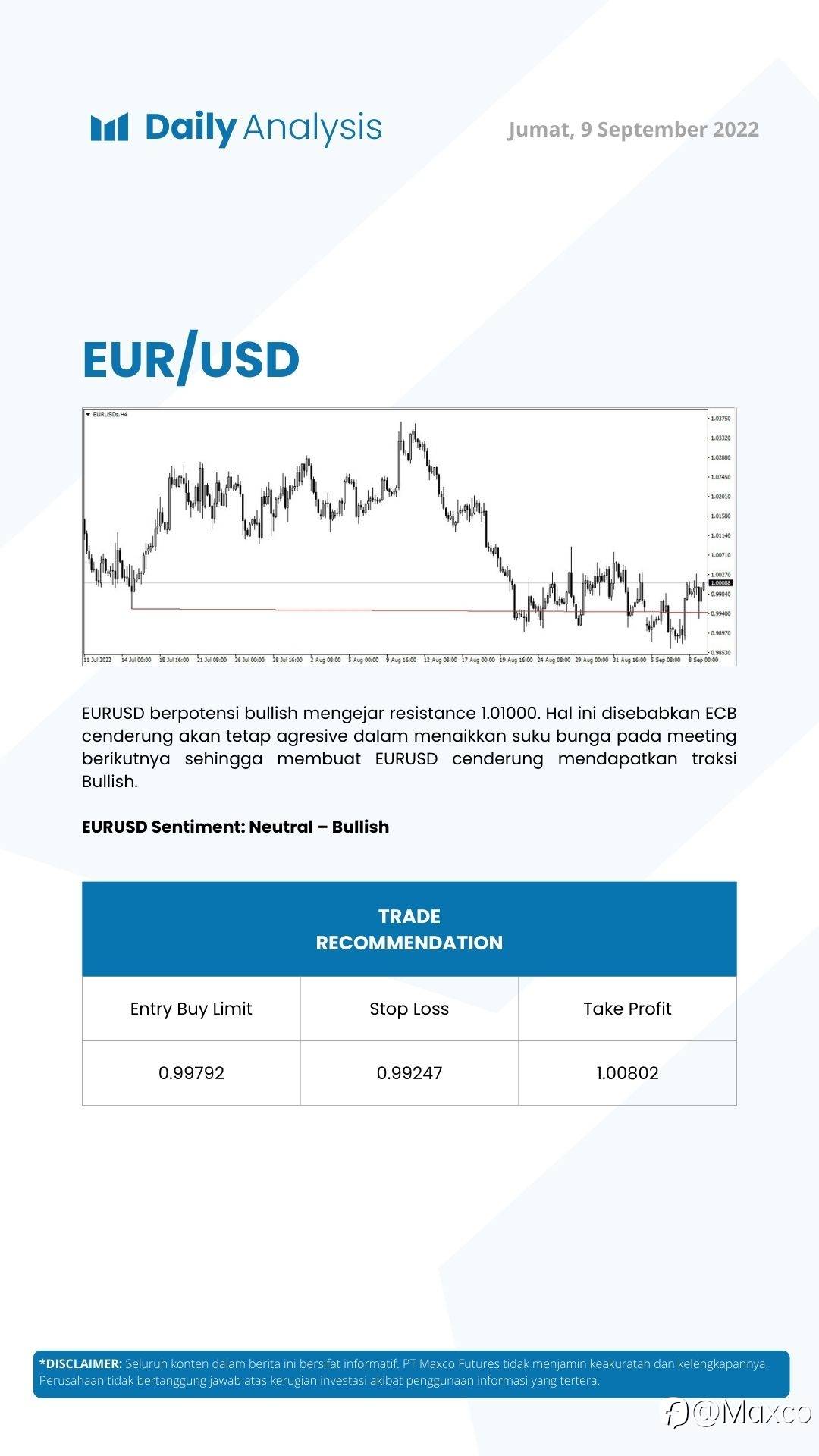 Daily Analysis (09/09)
