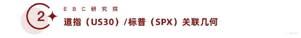 道指（US30）&标普500（SPX）背离，有套利机会吗？