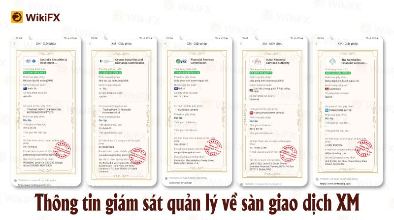 WIKIFX REVIEW - SÀN XM VÀ CÁC LOẠI PHÍ GIAO DỊCH MỚI NHẤT NĂM 2022